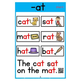 英语自然拼读卡片phonics小学英文字母句子单词CVC词根点读教师具