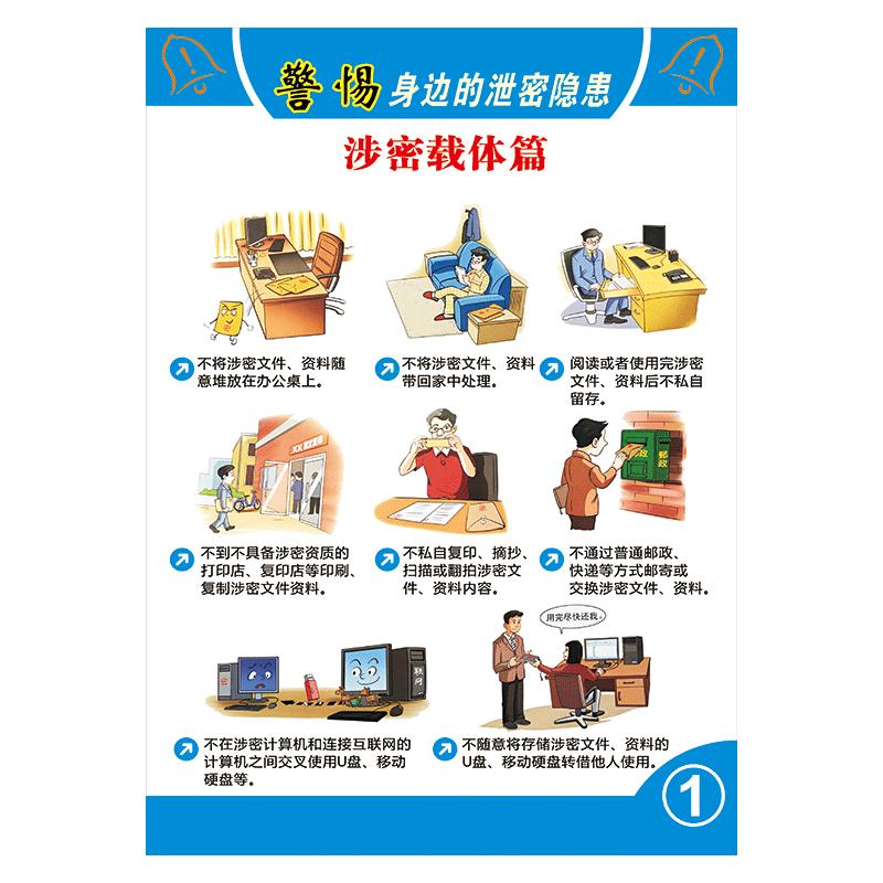 保密安全泄密隐患宣传画海报