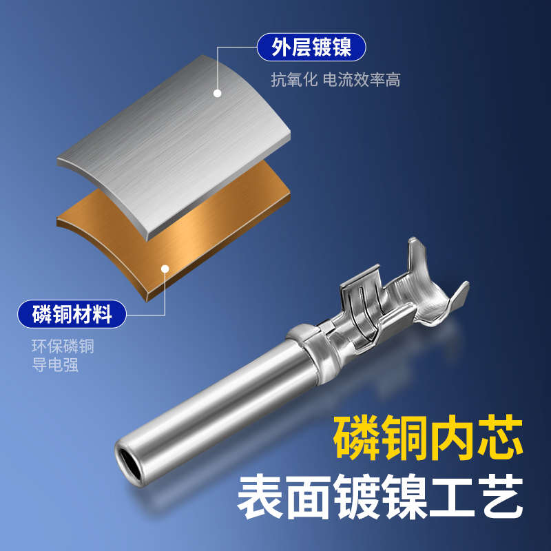 汽车防水连接器压线插簧1062-16-0122德驰接插件端子DJ224B-1.5A
