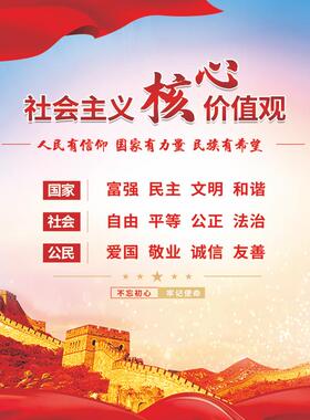 社会主义核心价值观党建文化墙贴