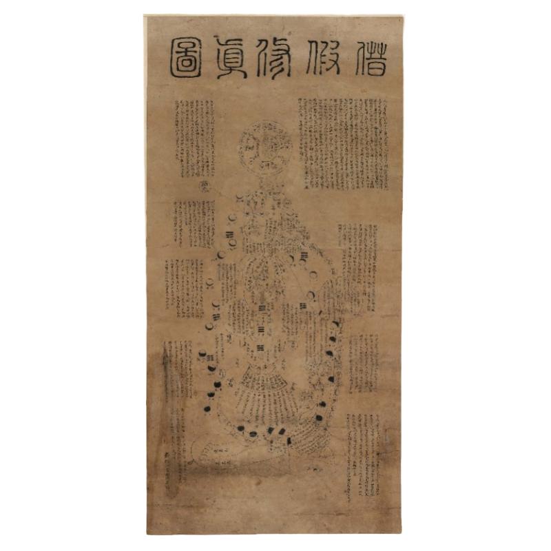 1：1癖隐子借假修真图真迹高清微喷复制中医理疗按摩院挂画装饰画