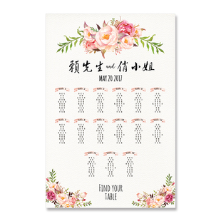定制婚礼席位图结婚桌席座位表生日派对订婚宴位置安排表名单海报