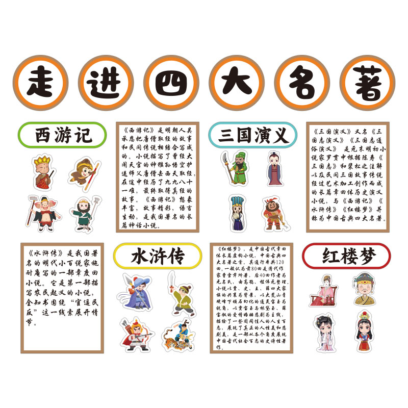 幼儿园班级教室墙装饰中国传统文化环创主题四大名著阅好书香推荐