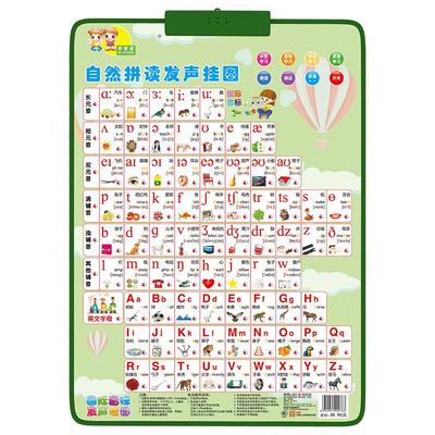 英语启蒙48个国际音标