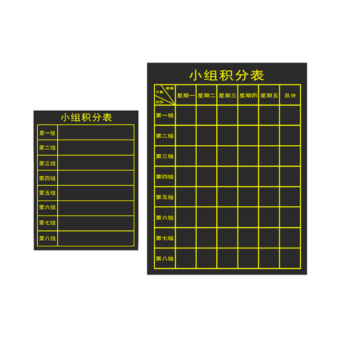 （可定制）磁性小组积分表黑板贴磁力班级小组竞赛表格评比栏粉笔书写你追我赶班级管理磁铁贴黑色磁性磁性贴