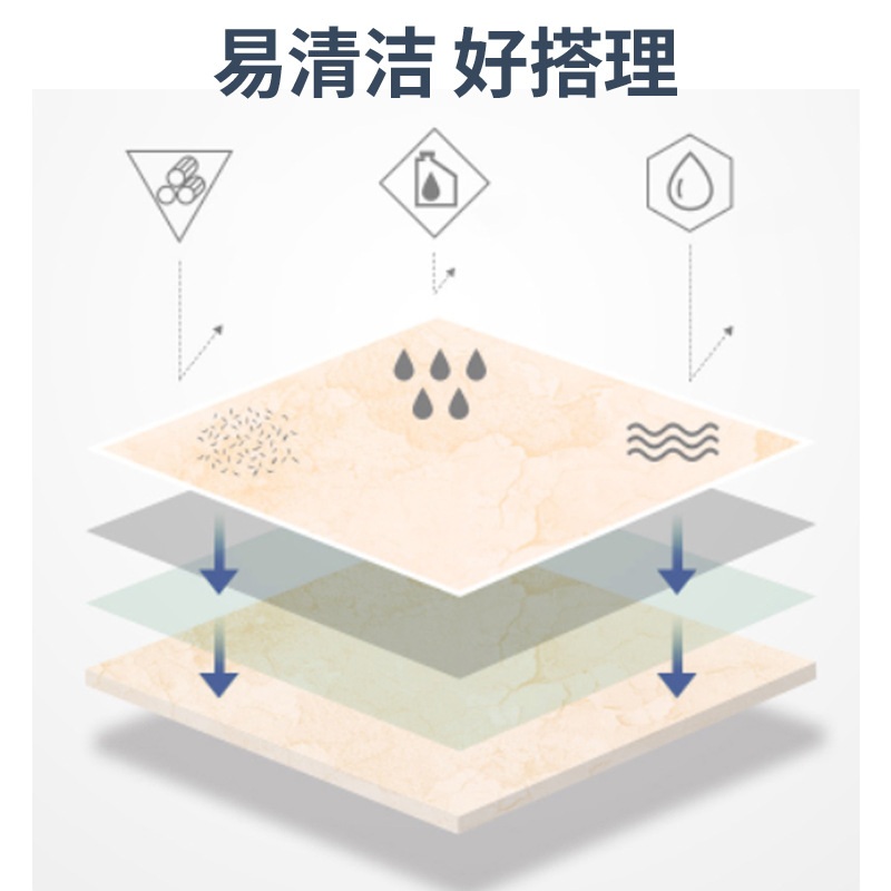 一件起批瓷砖改色漆浴室硬度卫生间客厅防水翻新份组双高地面味净