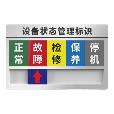 亚克力机器设备状态更换牌