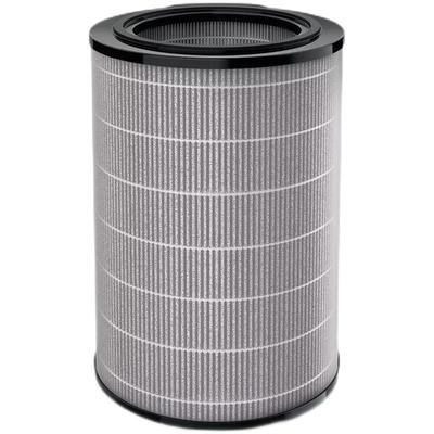 飞利浦空气净化器纳米级滤网