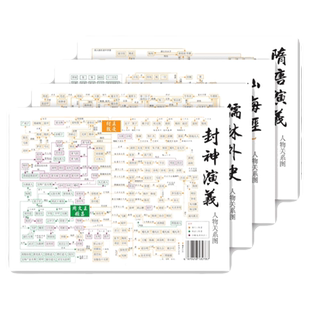 四大名著人物关系图水浒传三国演义红楼梦西游记取经路线中小学生适用人物关系速查速记垫板思维导图国学经典四大名著关系pvc垫板