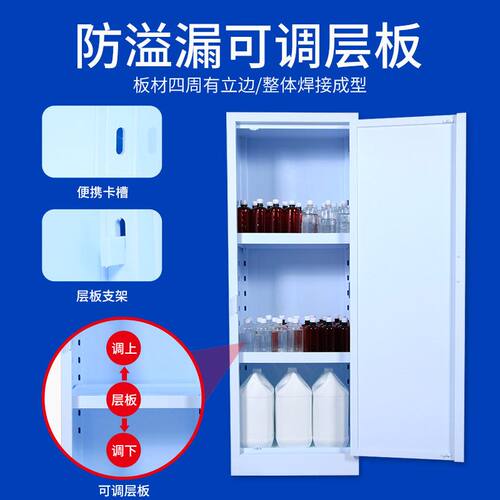PP柜酸碱柜实验室药品柜双锁化学品柜PP酸碱柜储存柜试剂柜器皿柜