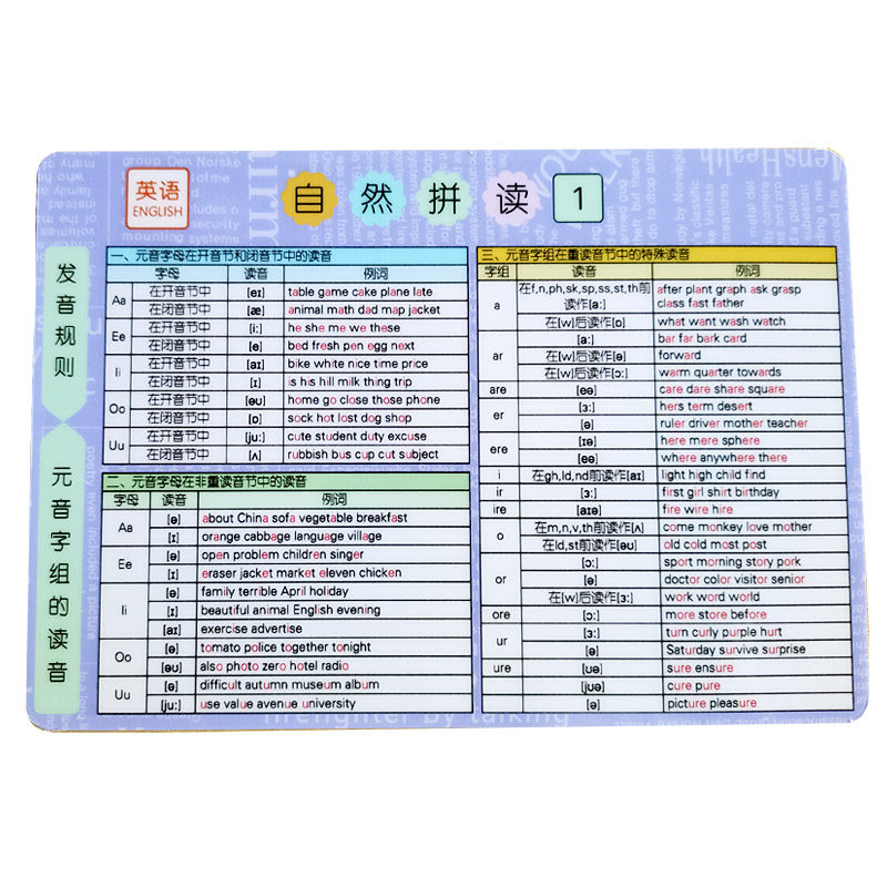小学英语自然拼读发音规则表phonics教材同步教学教具英语全套卡