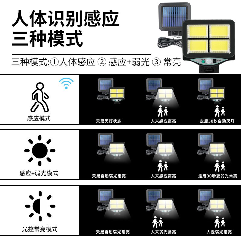 跨境新款分体式遥控太阳能感应庭院小感应路灯壁灯灯户外太阳能