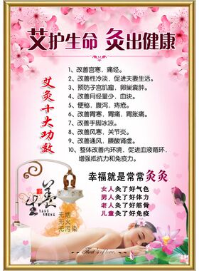美容院装饰画卵巢面部保养