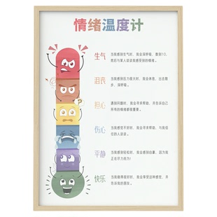 【2025款】心理咨询室单位装饰原木色心理挂实木边框心理健康挂图