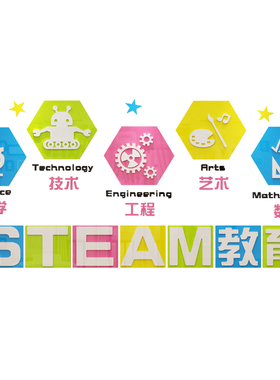 steam培训机构主题教室布置