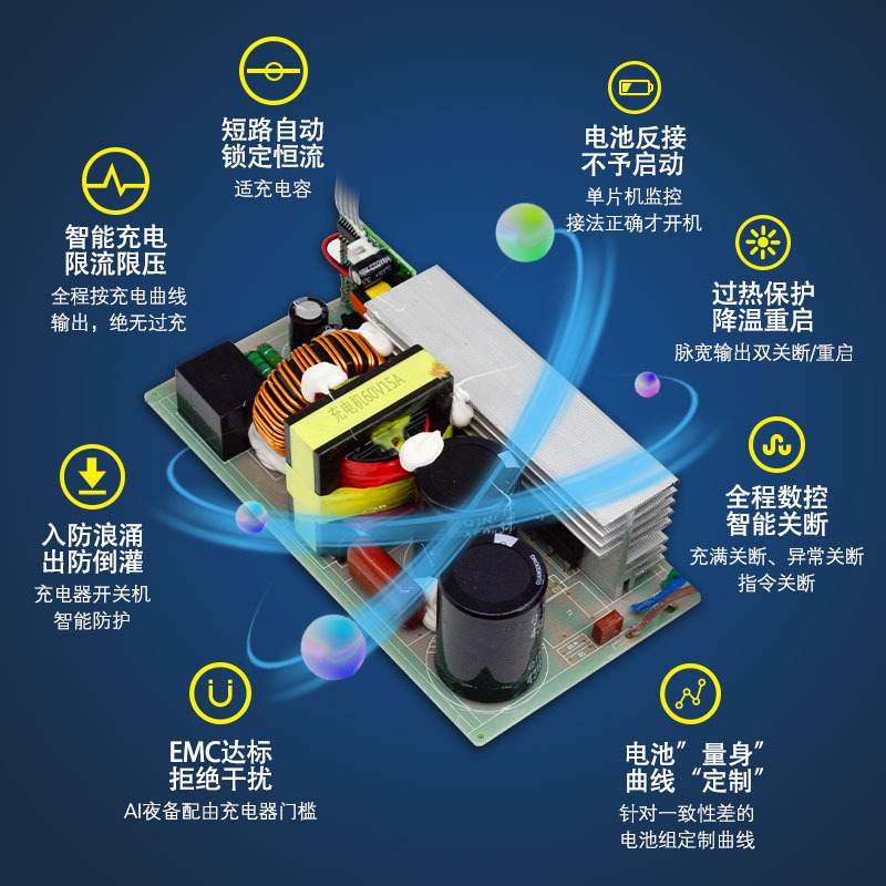 铝壳快充聚合物铁锂电池充电器锂大功率电动车48v10a60v15a72v20a