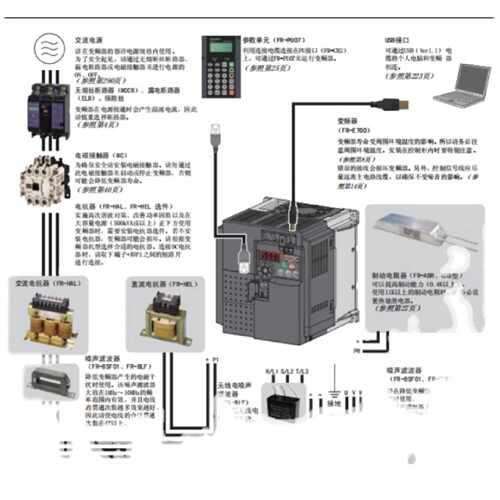 议价三菱变频器FR-E740-016-NA FR-E740-026-NA FR-E740-040-NA