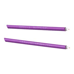 瑞士Gotham Cable高芬 GRC-1系列10060 音频75欧BN C数字同轴散线