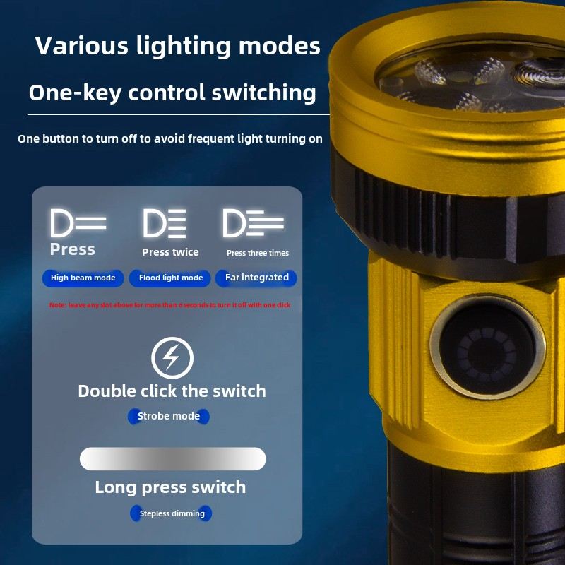 2025新款派力德强光便携超亮小手电筒多功能户外防水磁吸汽修手电