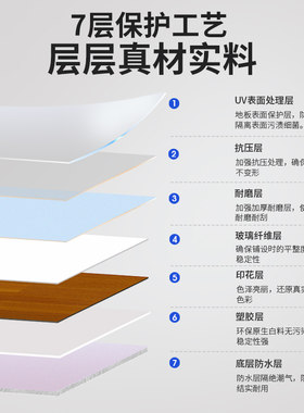 纯白色PVC地板革防水泥地直接铺塑胶地板垫加厚耐磨舞台展厅地贴