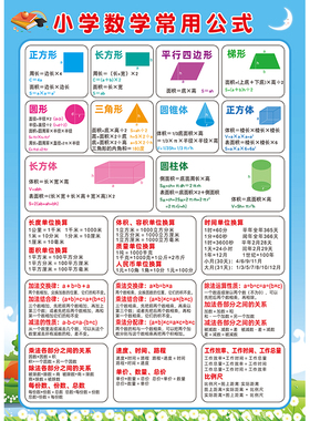 小学生数学公式定律大全画纸挂图