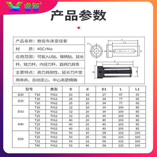 d25d32d40数控车床刀座刀套内孔车刀杆变径套减径套刀座转换刀套 五金/工具 其他机械五金（新） 原图主图