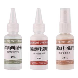 颜料丙烯调和液数字油画调和液缓干剂亮光剂专用工具保护剂增光泽亮度调和剂复活剂不可洗颜料罩光剂亮油封层