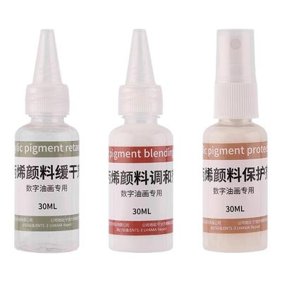 丙烯颜料调和液缓干剂