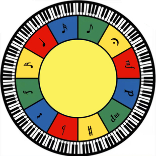 幼儿园地毯门口半圆形区域图书区儿童阅读区定制舞台早教中心地垫
