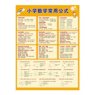 小学三四五六年级数学常用公式大全挂图应用题数量关系知识点墙贴