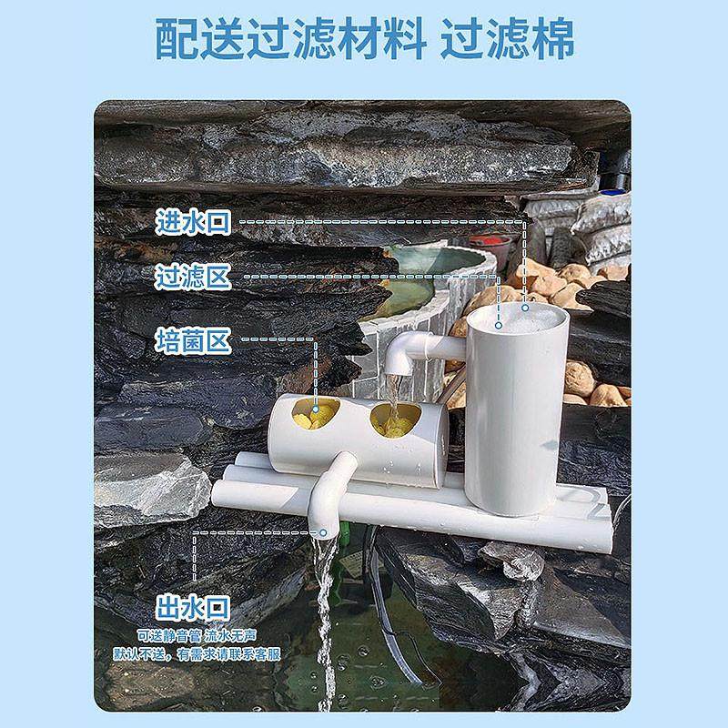 太阳能户外鱼缸假山流水过滤器小型鱼池送滤材潜水泵增氧存电防水