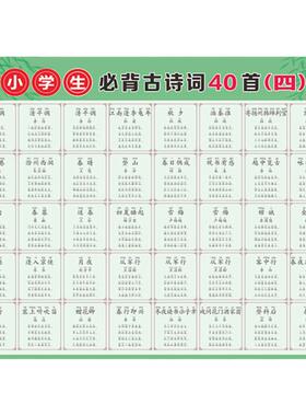必背古诗词大全集唐诗三百首墙贴