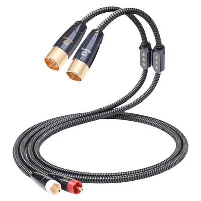 独丫兽双莲花转双卡侬线方芯铜