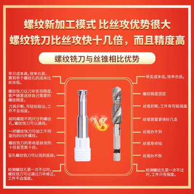 钨钢螺纹铣刀M3加工中心公制加长铣牙刀M5内外全牙合金铣刀M8铝用