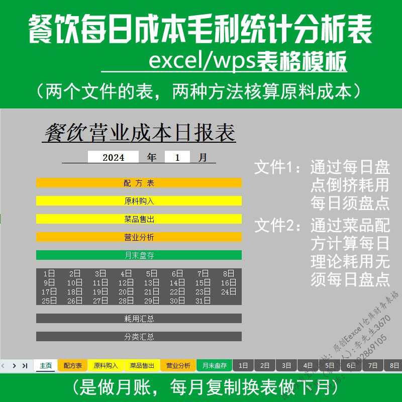餐饮每日库存及耗用统计表营业成本毛利润日报表核算经营分析管控
