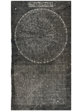 古代书法国画碑帖天文图微喷书法