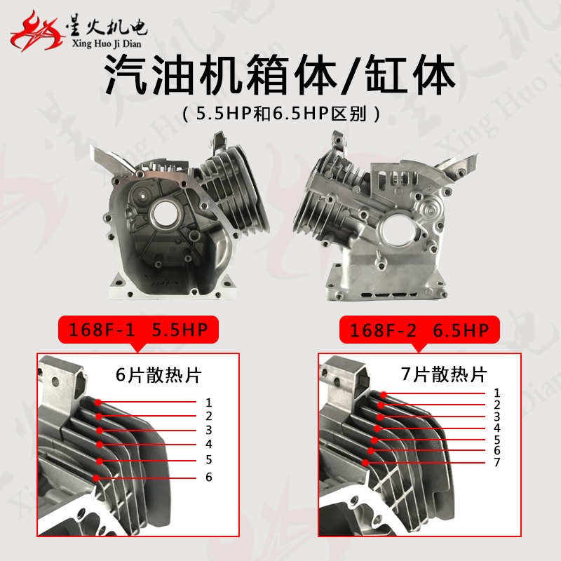 汽油发电机水泵配件3/5/8kw152/168f170/188/190缸体箱体活塞连杆