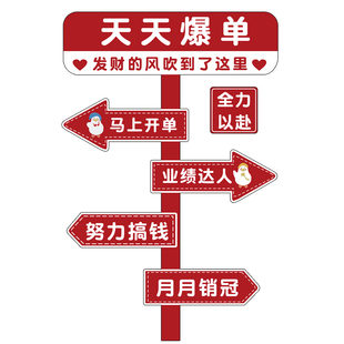 天天爆单办公室氛围感布置网红励志标语销售公司企业文化墙贴装饰