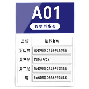 仓库货架库位看板仓库标识牌工厂库房材料分类告示牌材料陈列物料出入库房可目视化车间信息栏卡槽定制定做