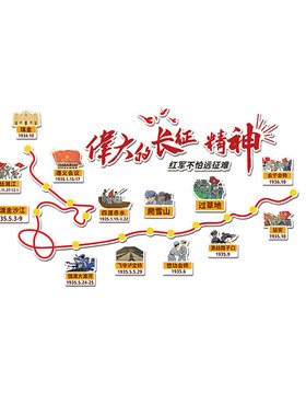 中小学长征精神黑板报墙贴