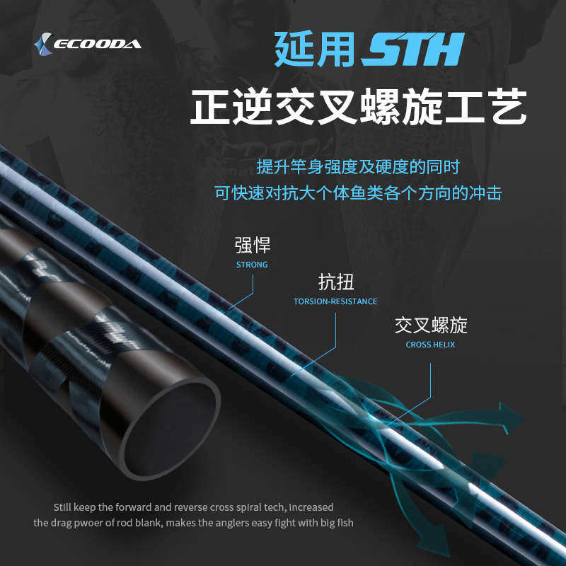 伊酷达二代舞魂慢摇铁板竿近海船钓竿船竿轻量一节半大钓力船杆