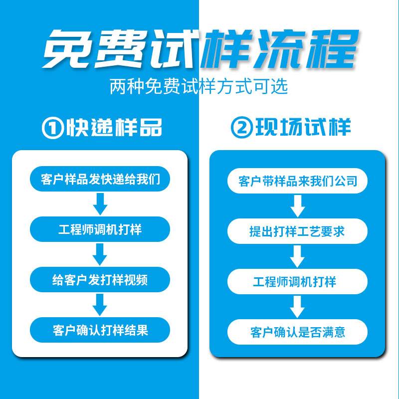 焊锡机线路板PCB灯具端子线焊LED焊拖送电子产品锡设备机点焊机