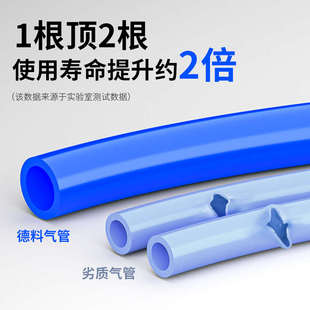 PU气管软管空压机气动透明管气泵高压管8X5mm 16mm 12mm 10mm