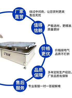 定制生产半自动包缝机WB-3A300U 数控精密床垫围边机 厚料机 织物