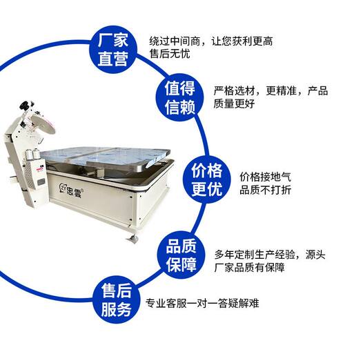 定制生产半自动包缝机WB-3A300U 数控精密床垫围边机 厚料机 织物