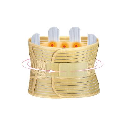 高弹透气支撑减压隐身束腰