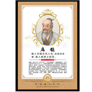 医学家名人名言标语挂画华佗扁鹊钟南山海报学校医院墙贴装饰画