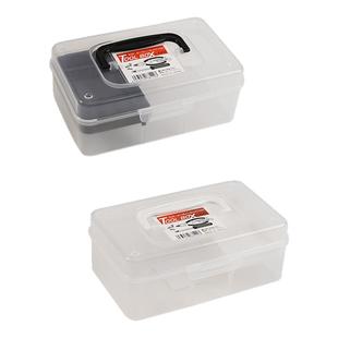 日本进口手提医药箱家用小药盒便携多功能塑料药品收纳盒急救箱