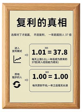 复利思维每天进步一点点字画相框摆台办公室桌面装饰励志坚持摆件