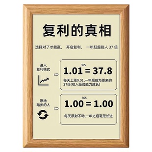 复利思维每天进步一点点字画相框摆台办公室桌面装饰励志坚持摆件